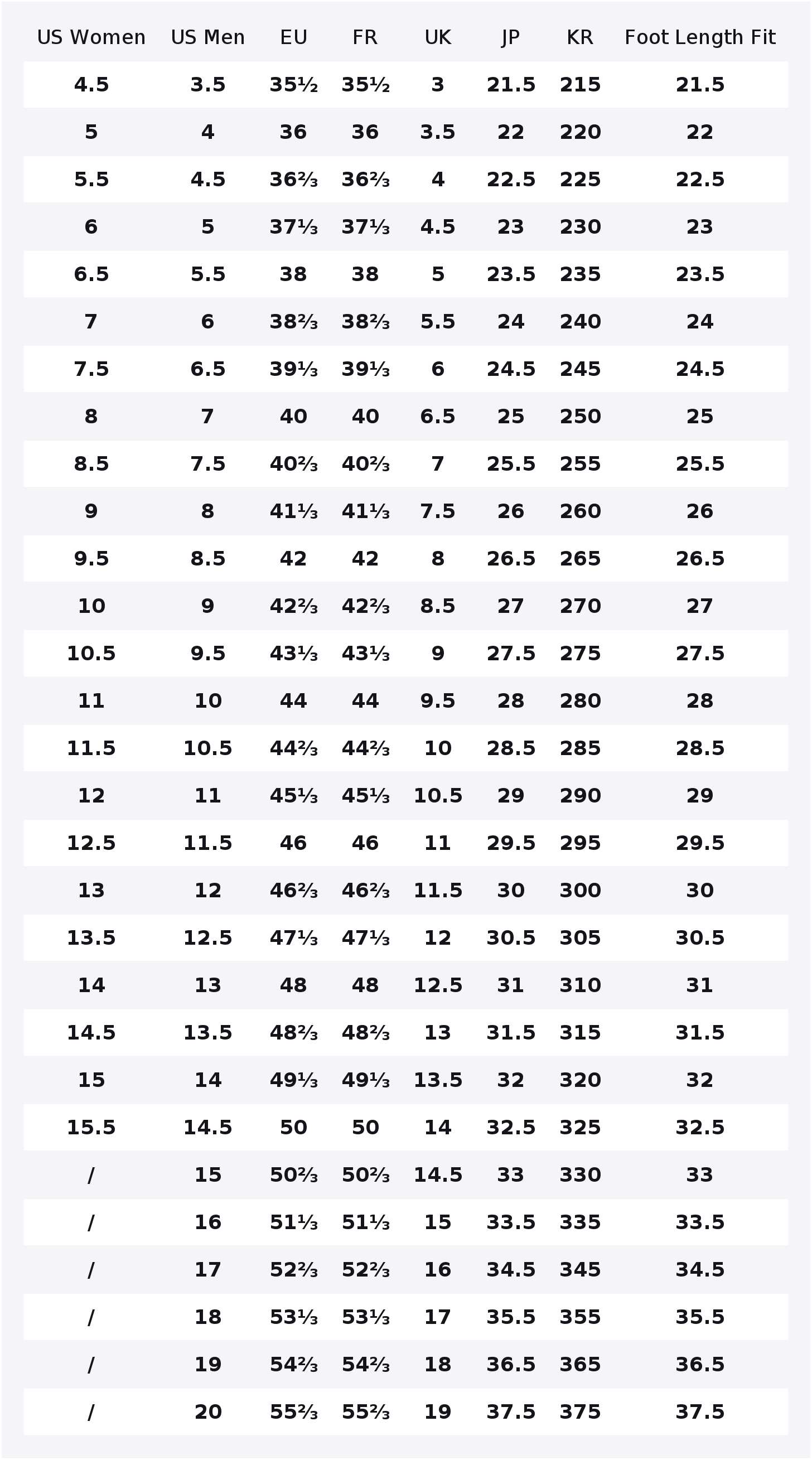 Женские кроссовки Adidas Ultra – обзор и цена Adidas Shoes Ultraboost Light